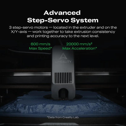 Creality K2 Combo 3D Printer