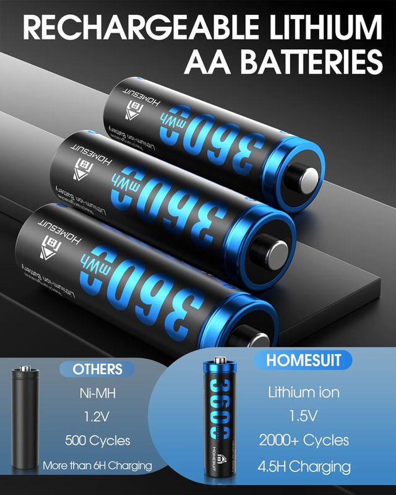 Homesuit Rechargeable Lithium AA Batteries with Charger 12 Bay 1.5V High Power 3600Mah 12 Pack up to 2000+ Cycles Blue JIANGXI ENERGER STORAGE CO.