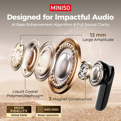 MINISO MS103 - Headphones, Bluetooth Headset (6.0), LED Screen, IPX5 Waterproof, ENC Clear Call, NC Noise Cancelling