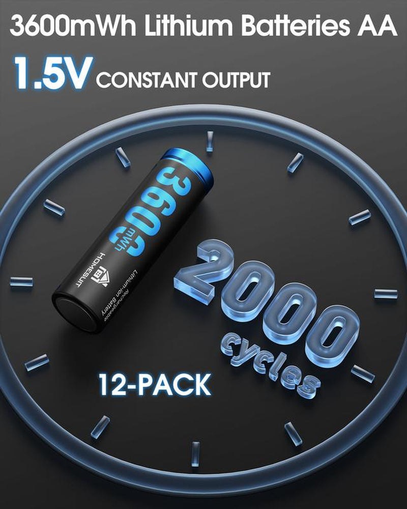 Homesuit Rechargeable Lithium AA Batteries with Charger 12 Bay 1.5V High Power 3600Mah 12 Pack up to 2000+ Cycles Blue JIANGXI ENERGER STORAGE CO.